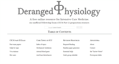 Desktop Screenshot of derangedphysiology.com
